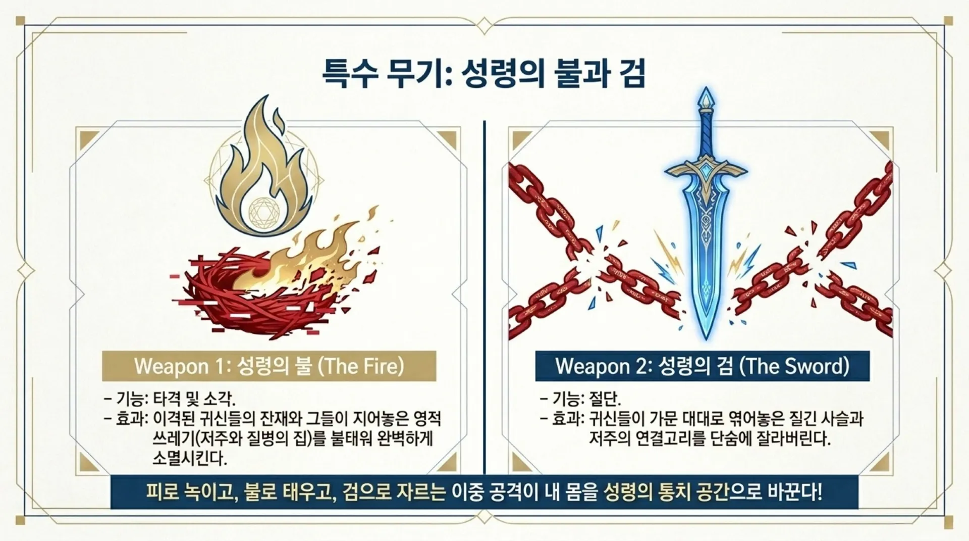 [주일예배(26-05-10) 중고등부용]Heavenly_Ranks_and_Spiritual_Warfare.pdf_13_vora.jpg.webp