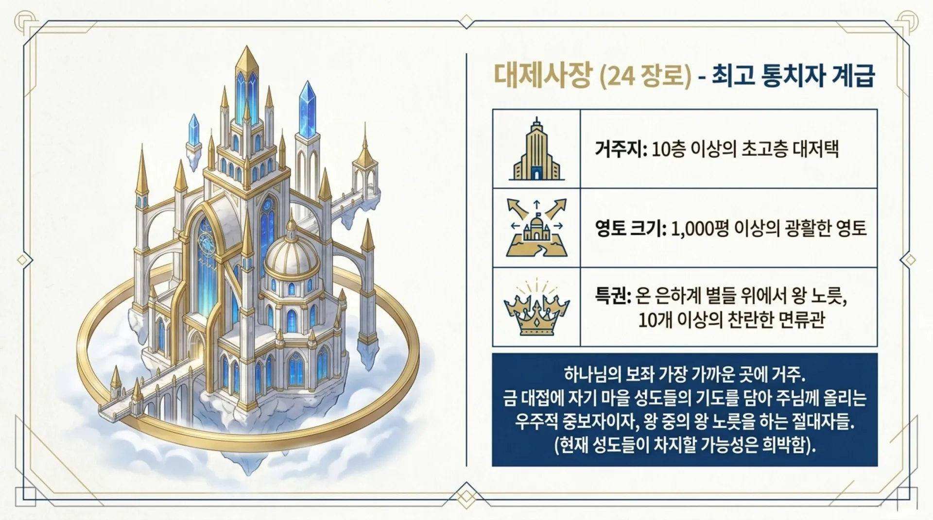 [주일예배(26-05-10) 중고등부용]Heavenly_Ranks_and_Spiritual_Warfare.pdf_5_vora.jpg.webp