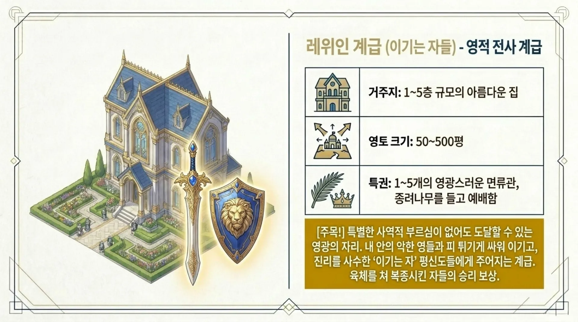 [주일예배(26-05-10) 중고등부용]Heavenly_Ranks_and_Spiritual_Warfare.pdf_7_vora.jpg.webp