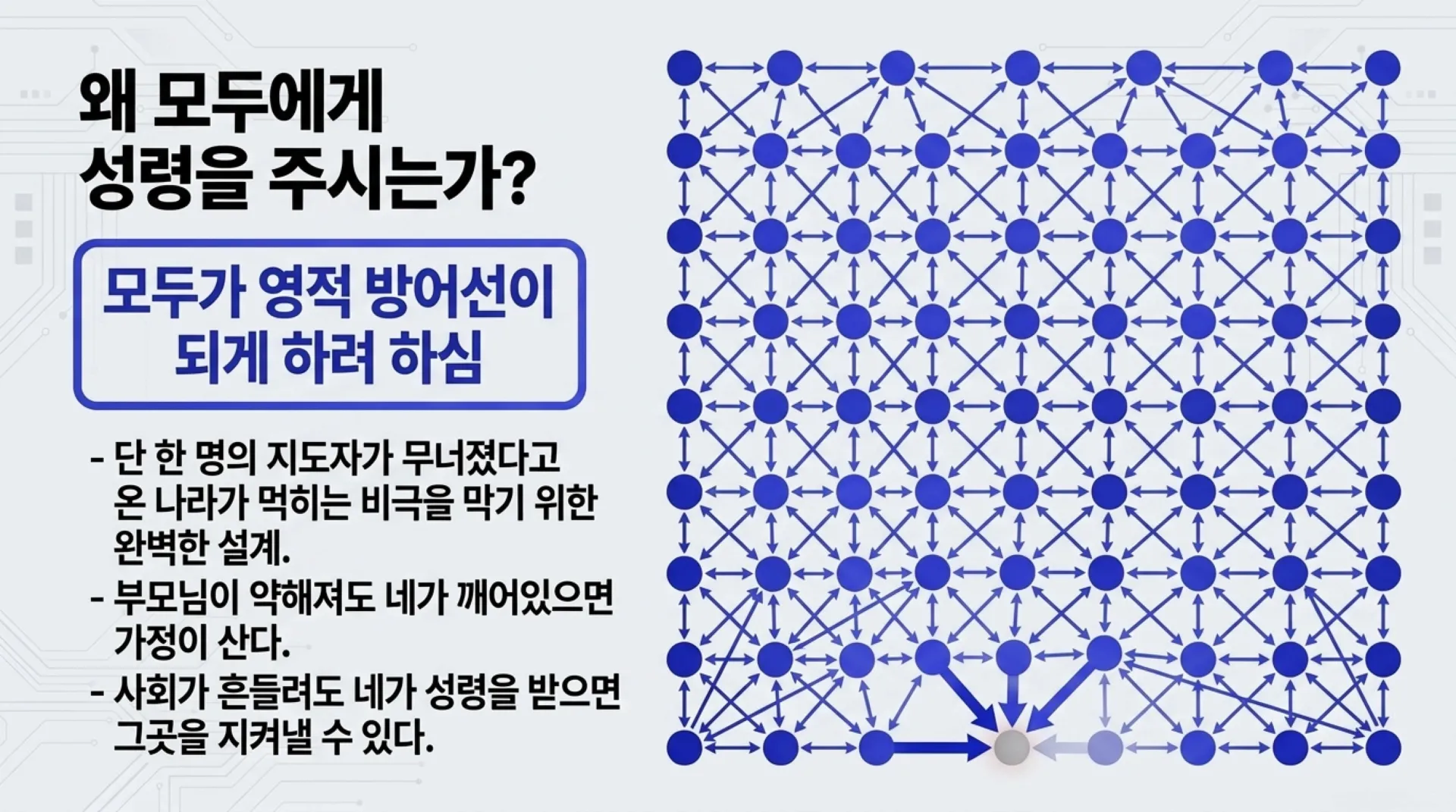 제40과 모든 만민에게 아무런 조건없이 부어주시는 성령 시대를 예고하다(욜2:28~30)_2026-10-11(주일) – 이미지 8