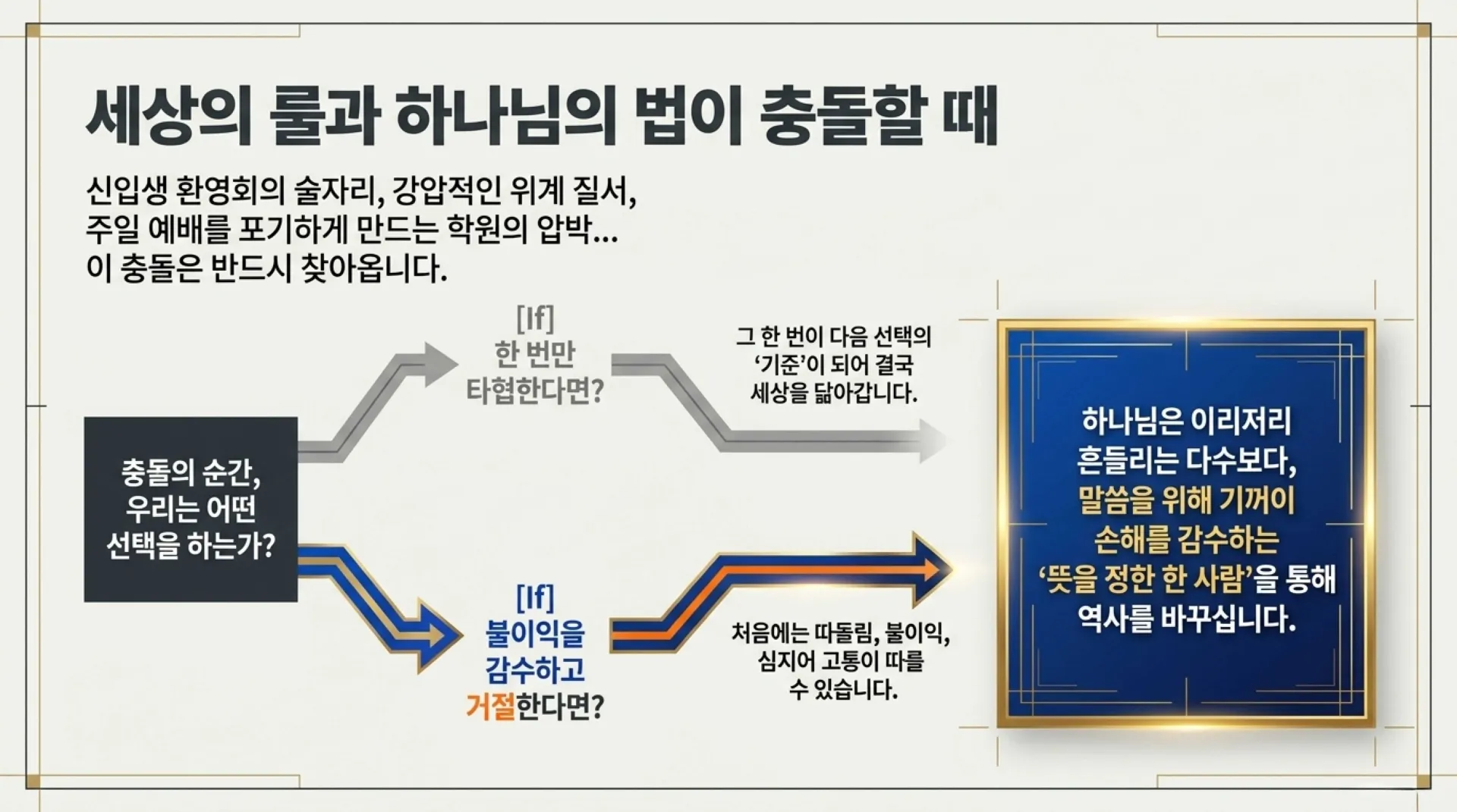 [기독론(179)] 중고등부 공과_Winning_in_Babylon.pdf_7_vora.jpg.webp