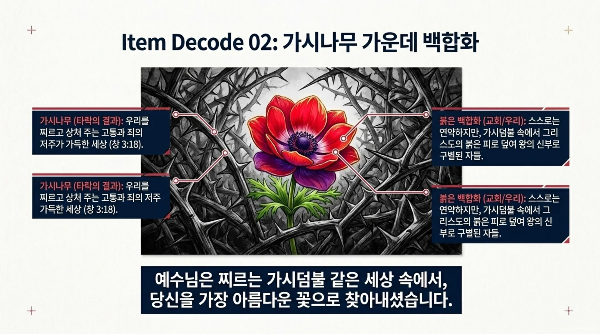 [기독론(128)] 중고등부_Decoding_the_King_s_Secret_Song.pdf_10_vora.jpg.webp