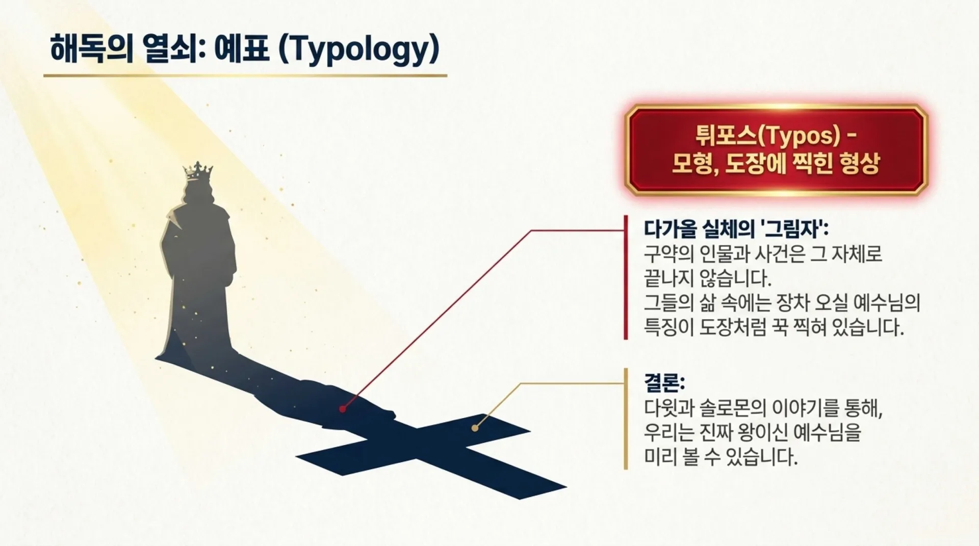 [기독론(128)] 중고등부_Decoding_the_King_s_Secret_Song.pdf_3_vora.jpg.webp
