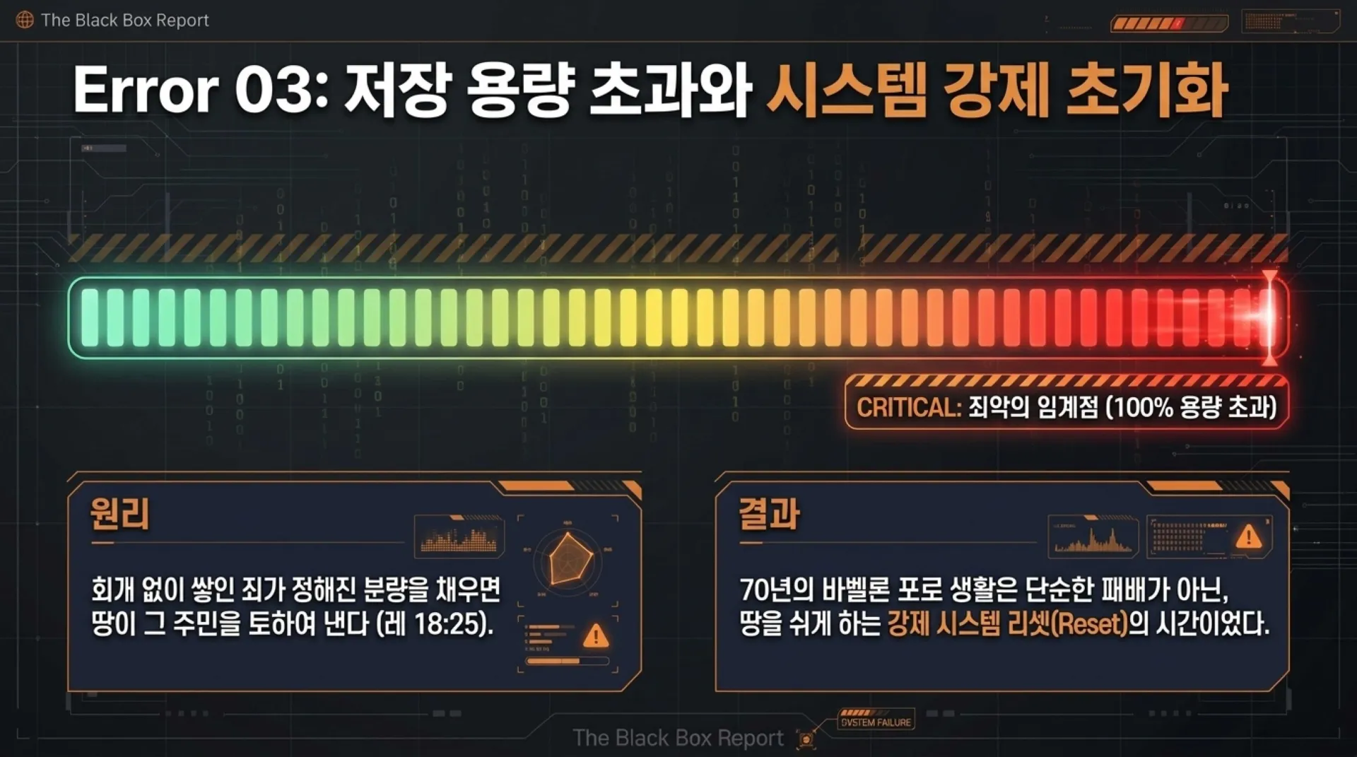 [예레미야서론] 중고등부_The_Jerusalem_Black_Box.pdf_9_vora.jpg.webp