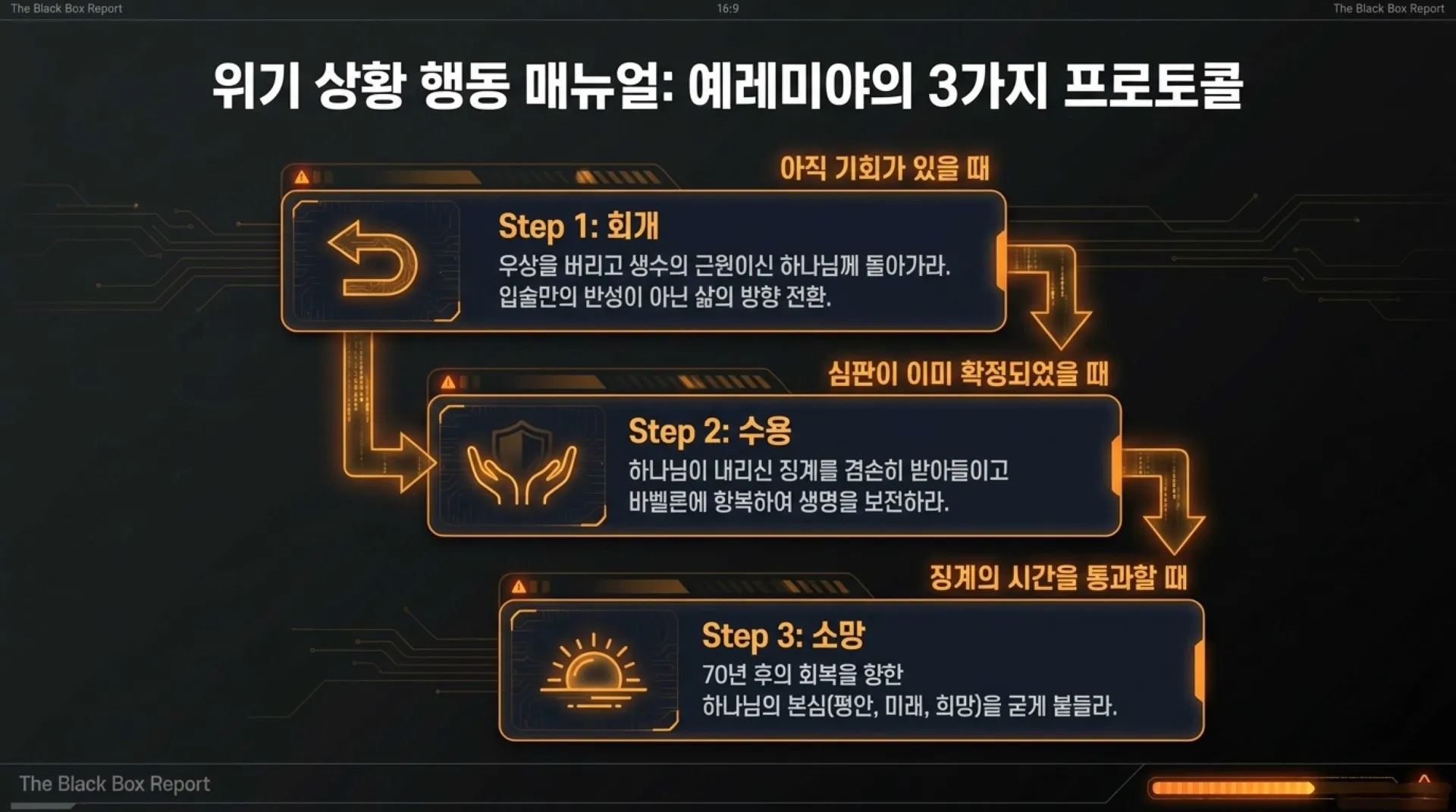 [예레미야서론] 중고등부_The_Jerusalem_Black_Box.pdf_10_vora.jpg.webp
