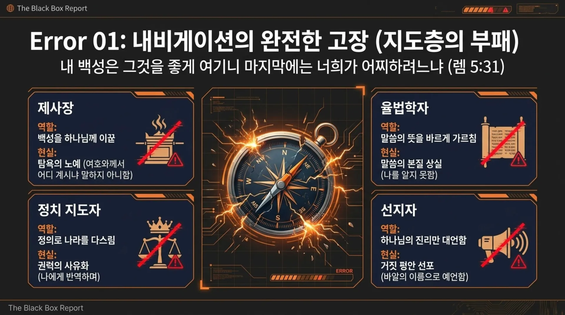 [예레미야서론] 중고등부_The_Jerusalem_Black_Box.pdf_6_vora.jpg.webp