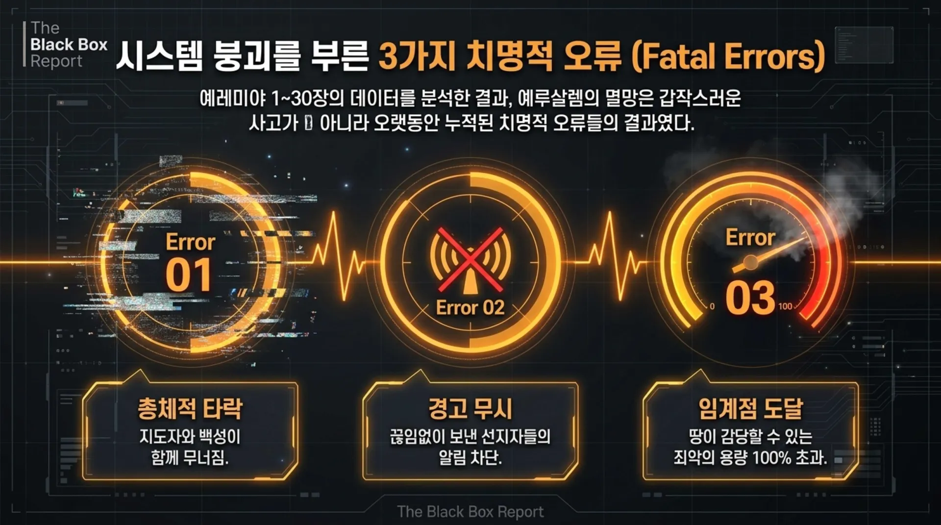 [예레미야서론] 중고등부_The_Jerusalem_Black_Box.pdf_5_vora.jpg.webp