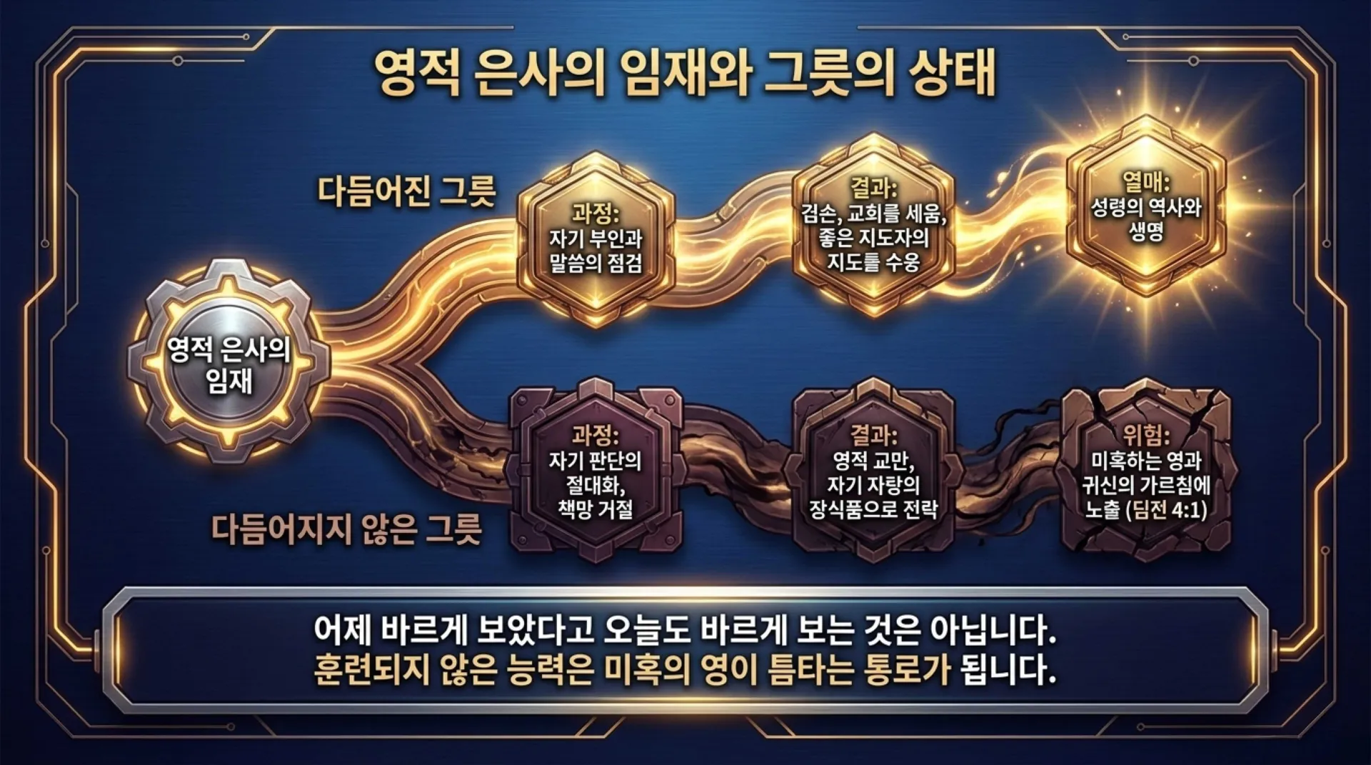 [사명자론(05)] The_Vessel_and_the_Flame.pdf_3_vora.jpg.webp