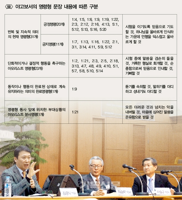 2018-02-10 야고보서.jpg
