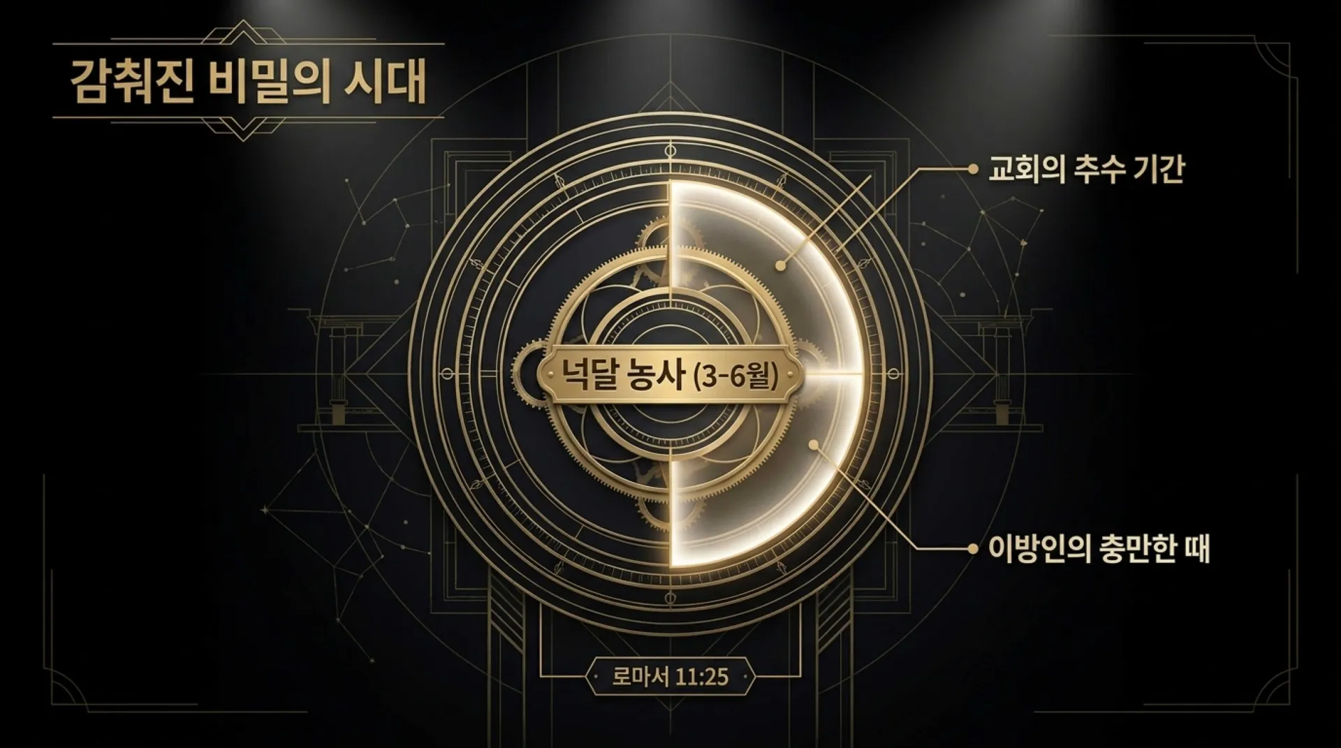 [이스라엘일곱절기] The_Messianic_Blueprint.pdf_5_vora.jpg.webp