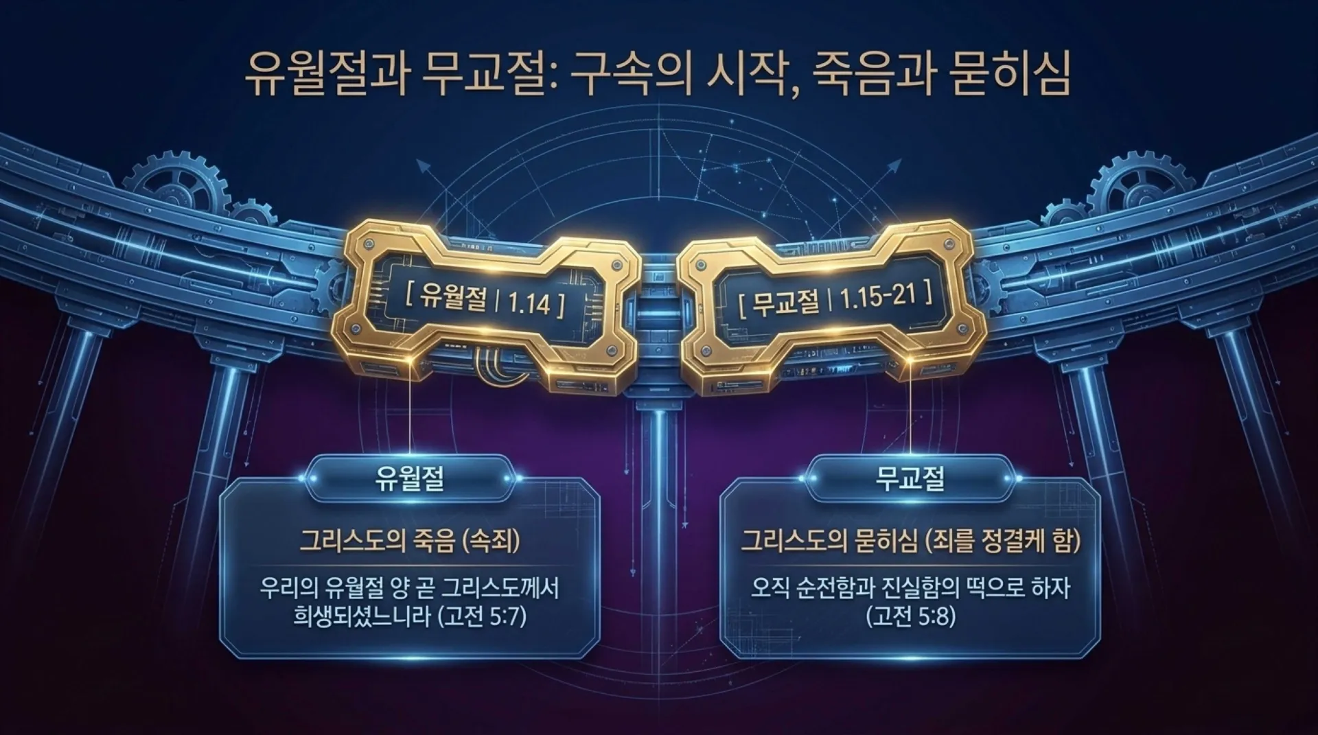 [이스라엘일곱절기] The_Seven_Feasts_Blueprint (1).pdf_4_vora.jpg.webp