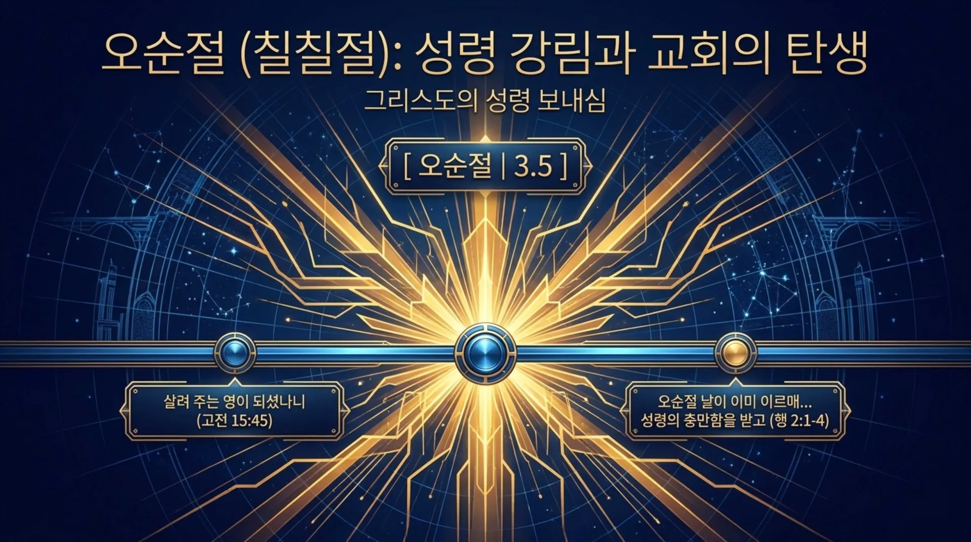 [이스라엘일곱절기] The_Seven_Feasts_Blueprint (1).pdf_6_vora.jpg.webp