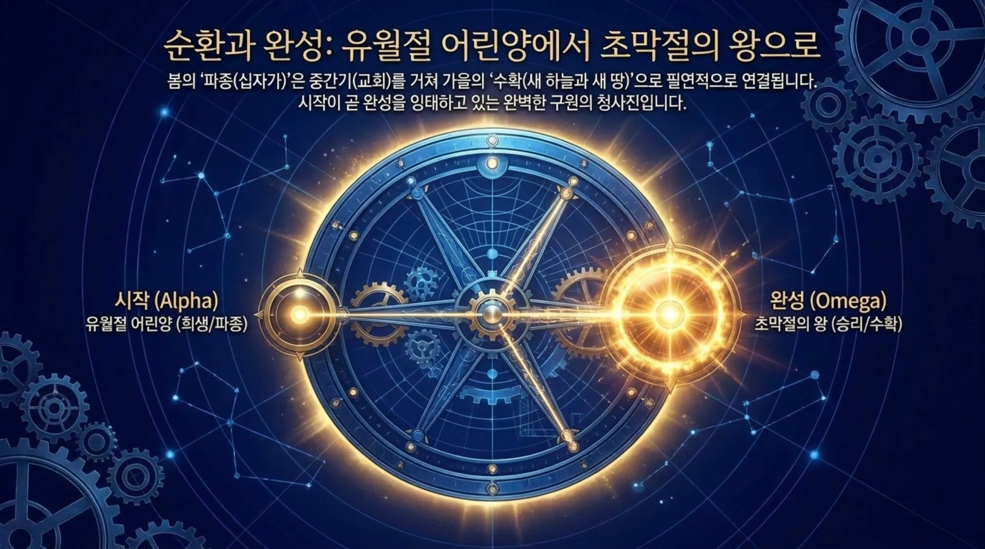 [이스라엘일곱절기] The_Seven_Feasts_Blueprint (1).pdf_11_vora.jpg.webp
