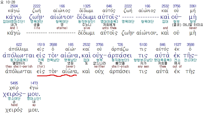 요한복음 10장 28절_1.jpg