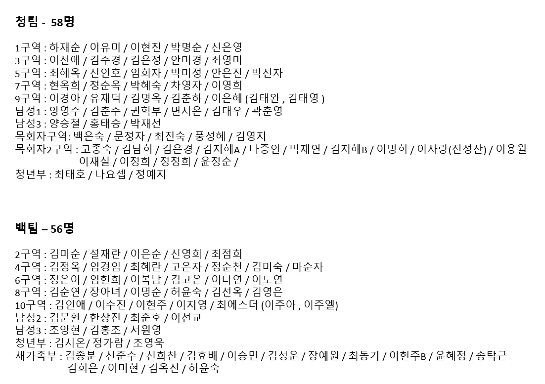 전교인야외예배 명단.png.webp