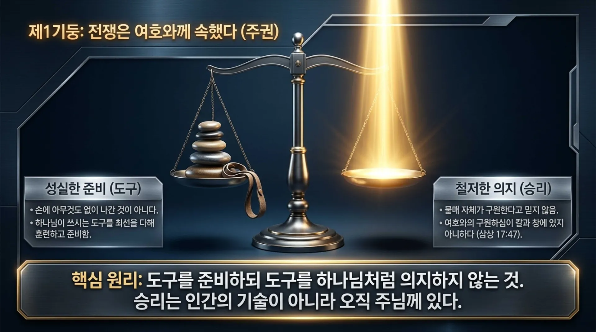 [기독론(121)] David_s_Spiritual_Warfare_Manual.pdf_6_vora.jpg.webp