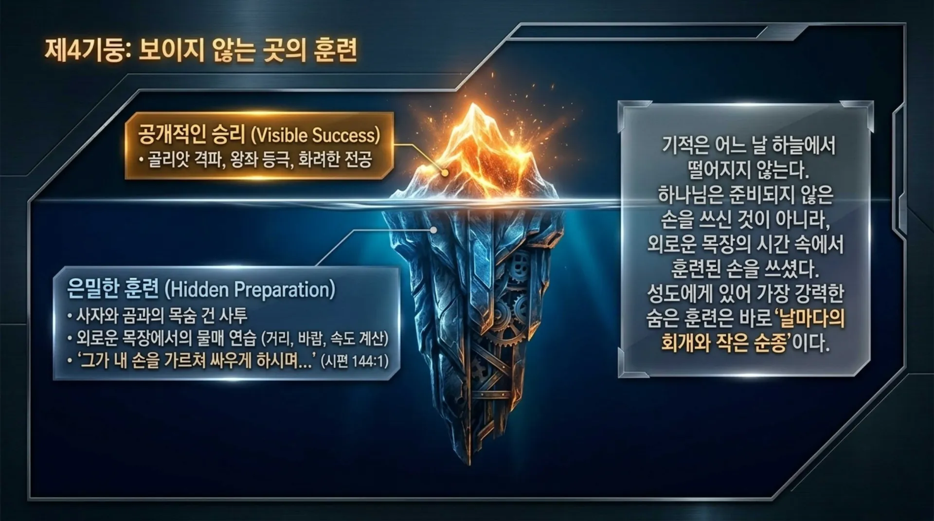 [기독론(121)] David_s_Spiritual_Warfare_Manual.pdf_10_vora.jpg.webp