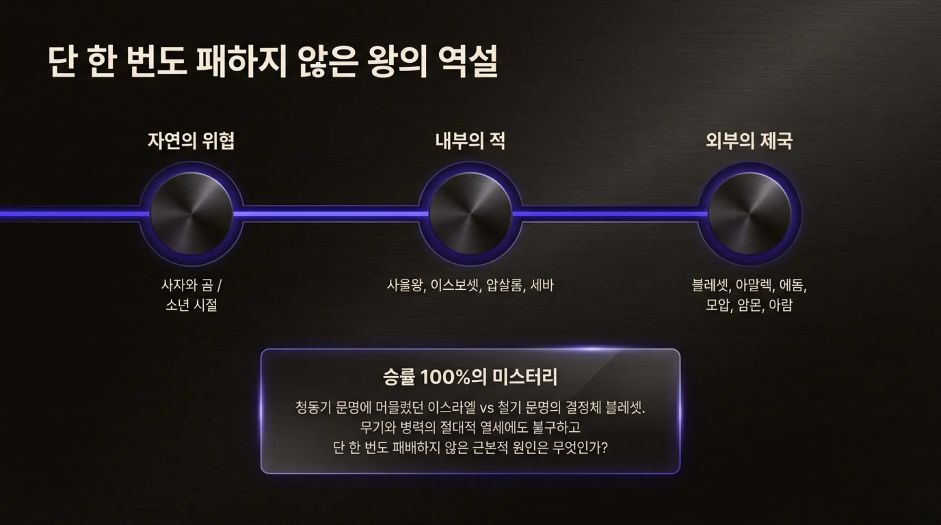[기독론(121)] David_s_Invincible_Architecture.pdf_2_vora.jpg.webp