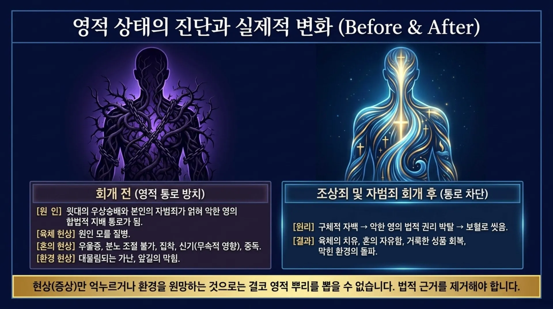 [조상죄] Biblical_Truth_of_Ancestral_Repentance.pdf_8_vora.jpg.webp
