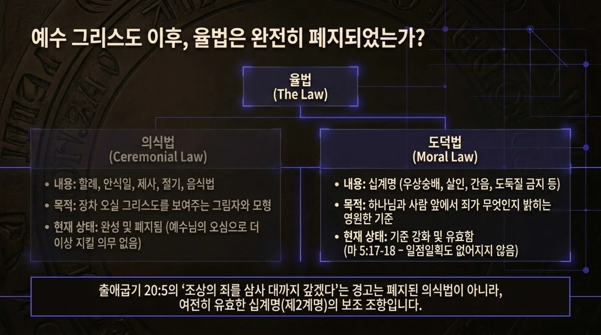 [조상죄] Ancestral_Repentance_Decoded.pdf_3_vora.jpg.webp