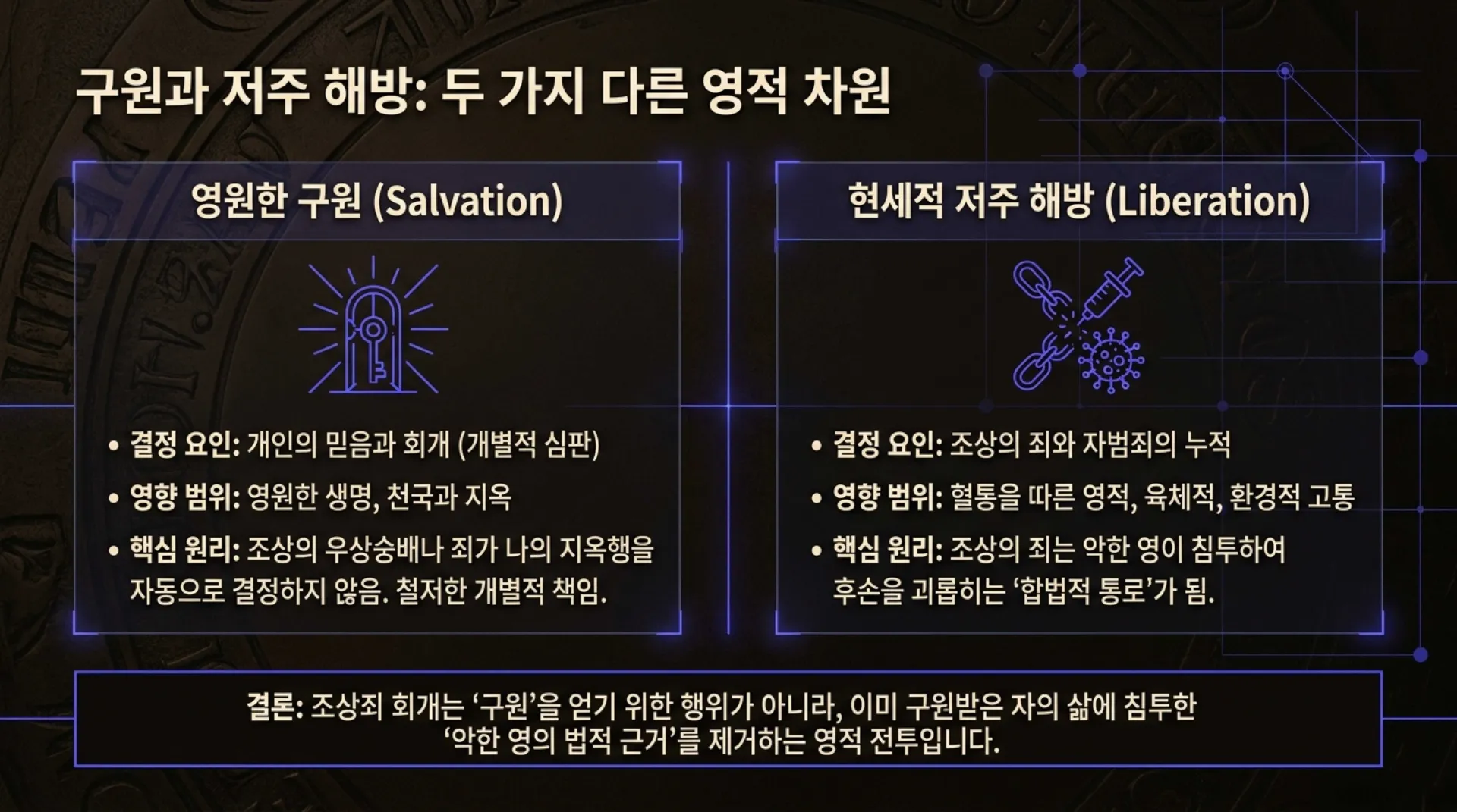 [조상죄] Ancestral_Repentance_Decoded.pdf_2_vora.jpg.webp