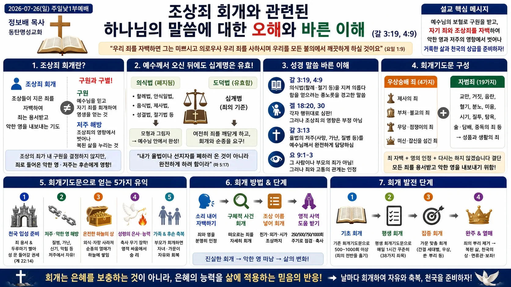 [조상죄] ChatGPT Image 2026년 7월 27일 오전 12_52_52.jpg.webp