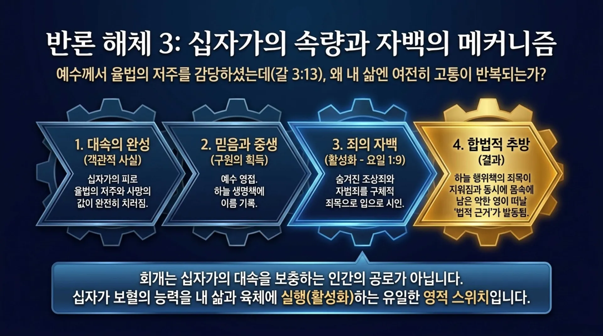 [조상죄] Biblical_Truth_of_Ancestral_Repentance.pdf_6_vora.jpg.webp