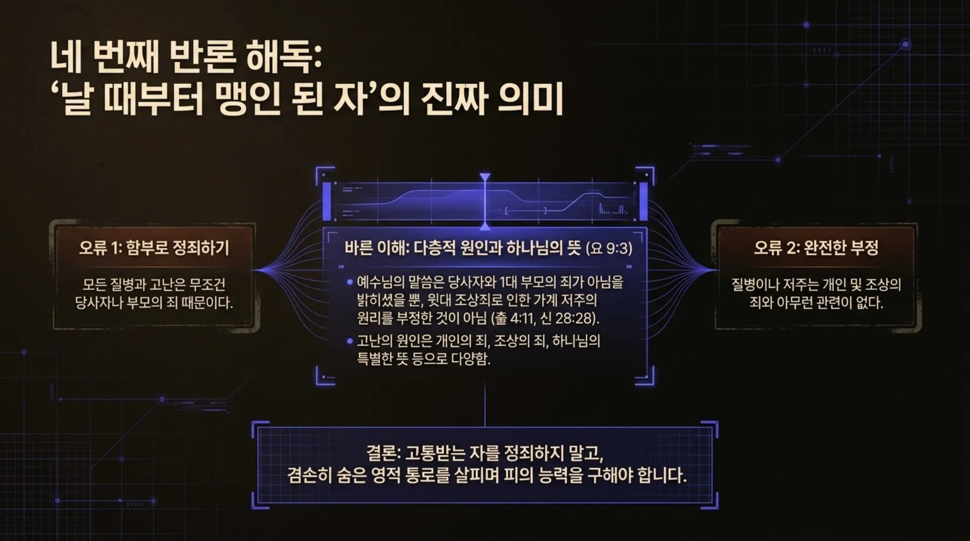 [조상죄] Ancestral_Repentance_Decoded.pdf_7_vora.jpg.webp