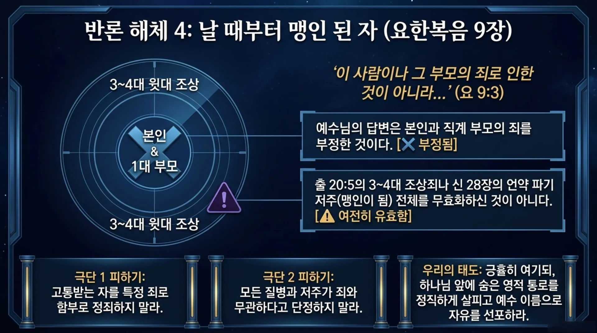 [조상죄] Biblical_Truth_of_Ancestral_Repentance.pdf_7_vora.jpg.webp