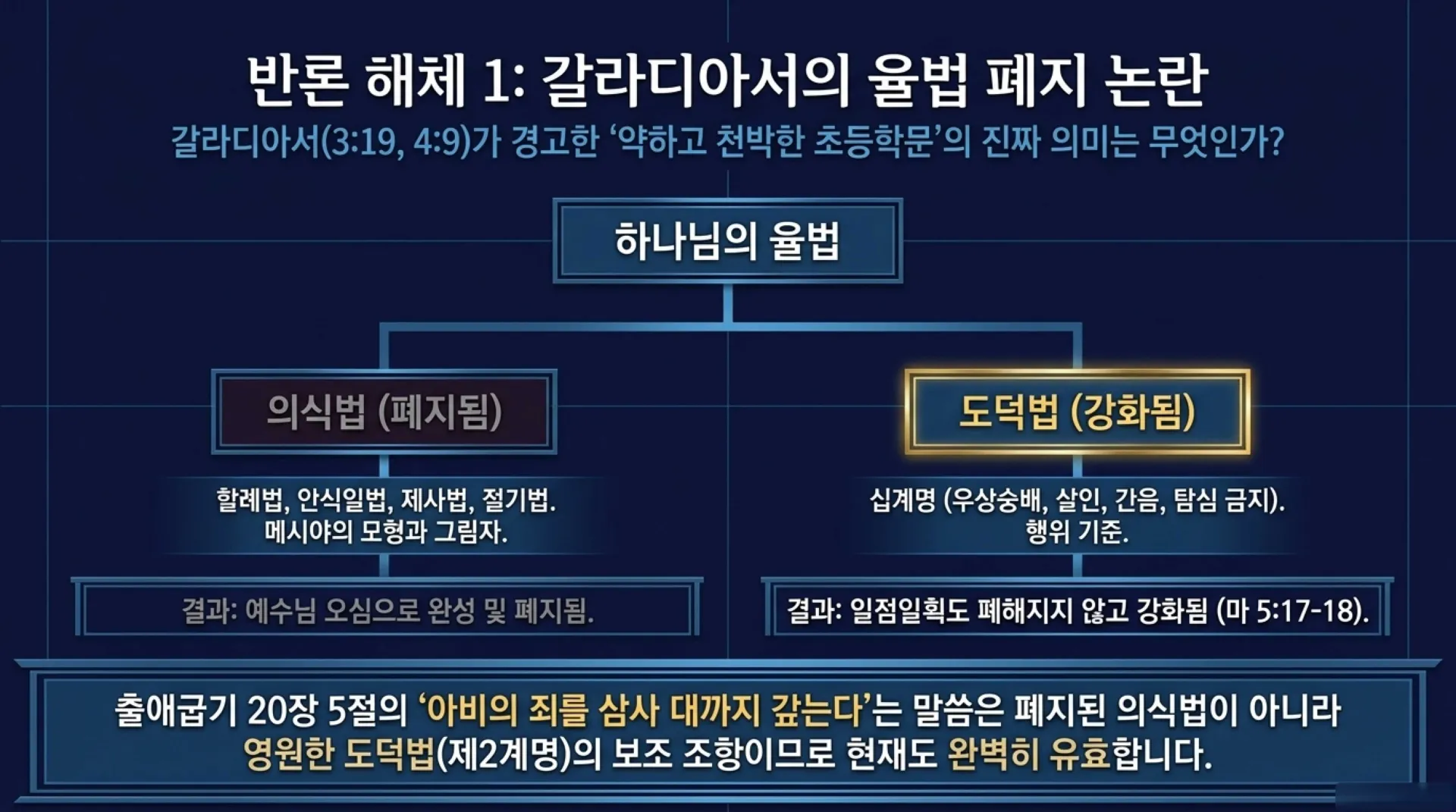 [조상죄] Biblical_Truth_of_Ancestral_Repentance.pdf_4_vora.jpg.webp