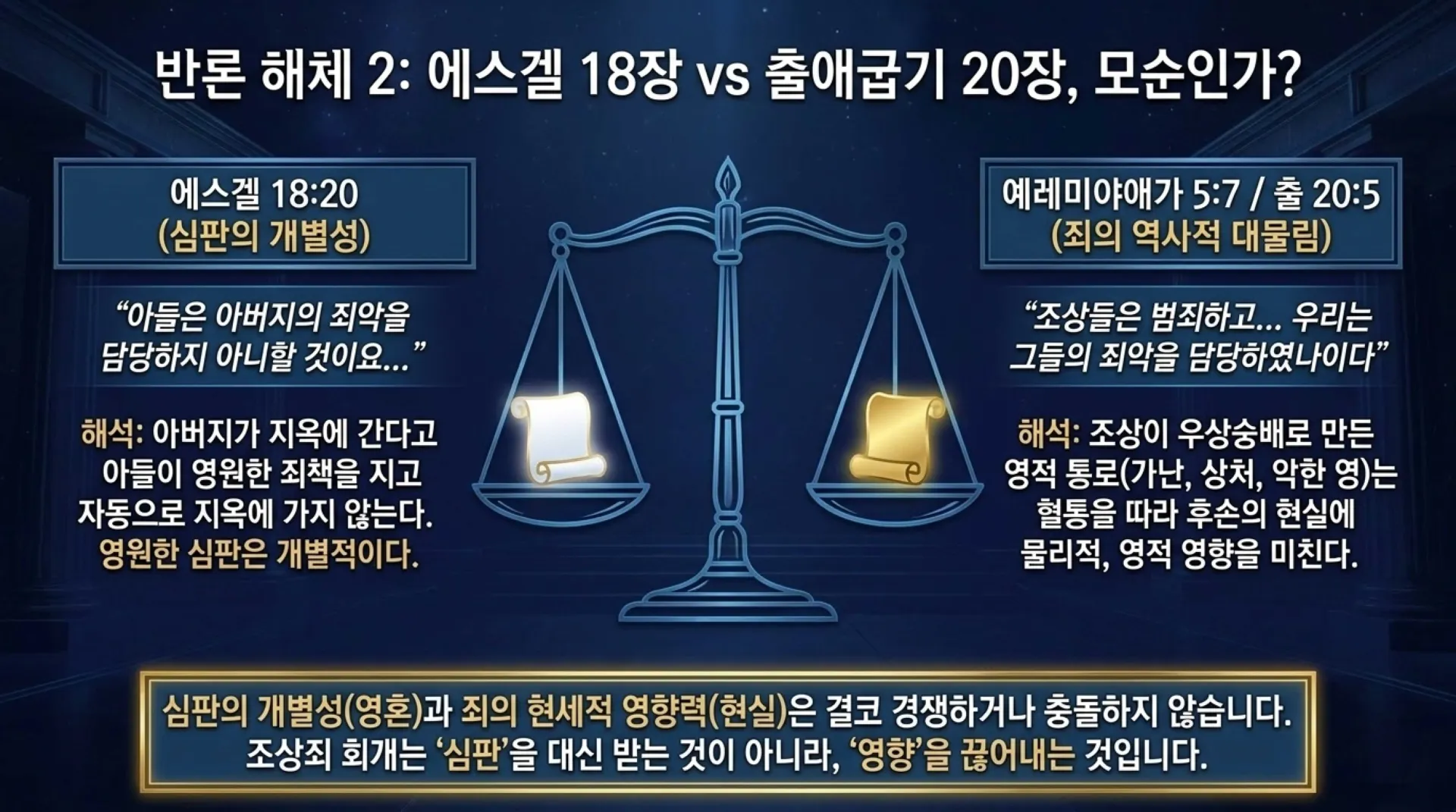 [조상죄] Biblical_Truth_of_Ancestral_Repentance.pdf_5_vora.jpg.webp