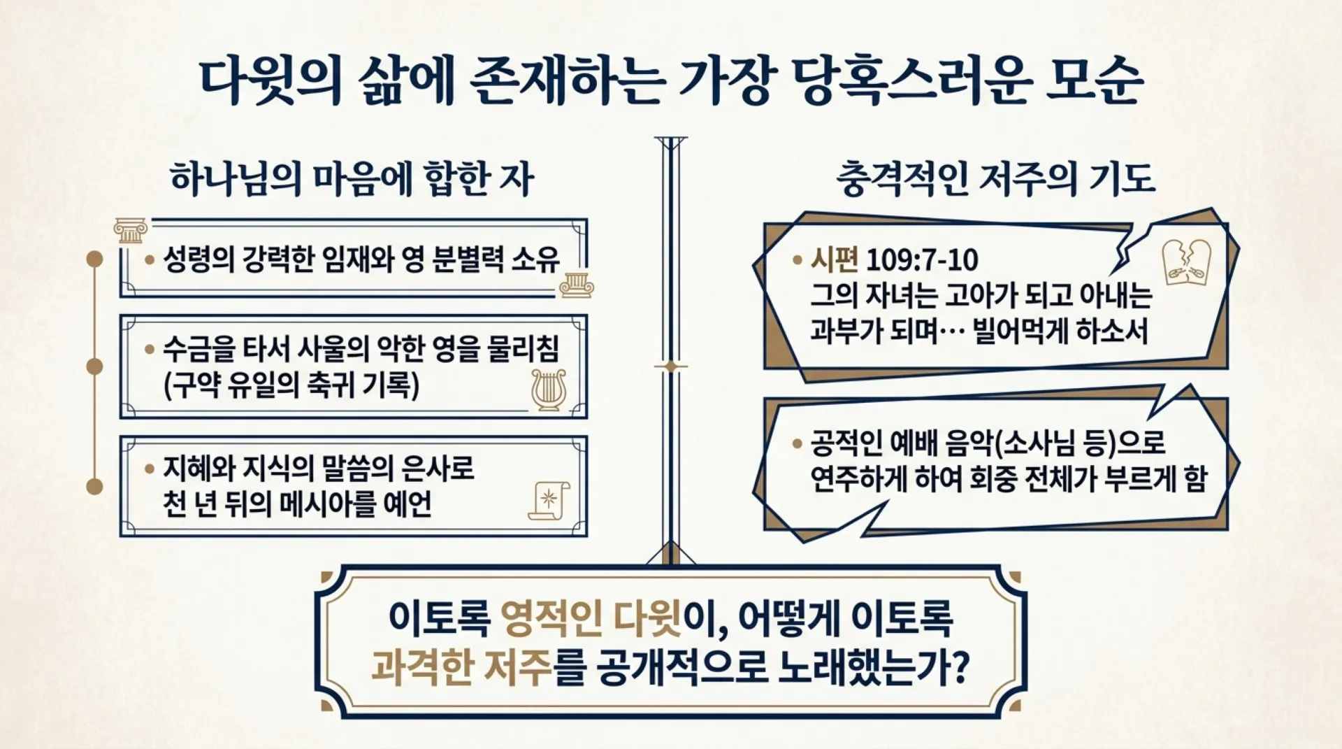 [기독론(107)] From_David_s_Lament_to_Christ_s_Love.pdf_2_vora.jpg.webp