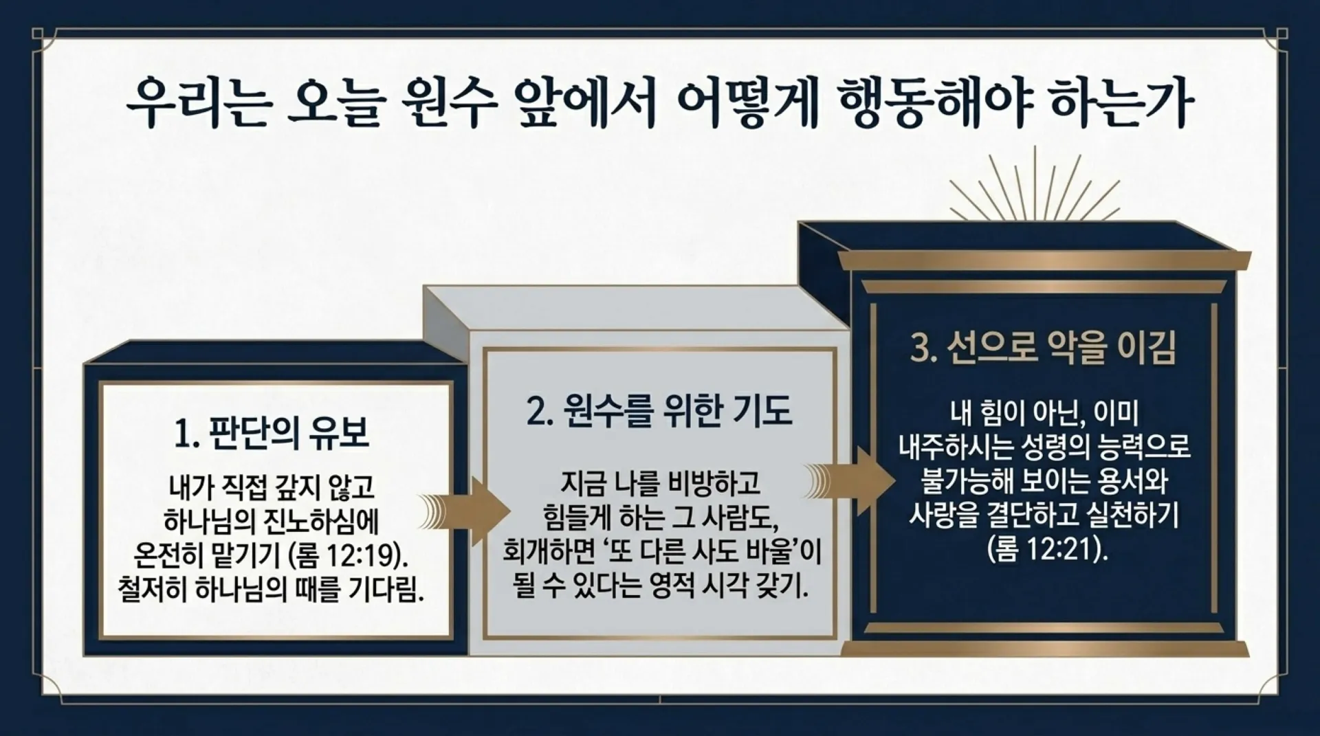 [기독론(107)] From_David_s_Lament_to_Christ_s_Love.pdf_11_vora.jpg.webp