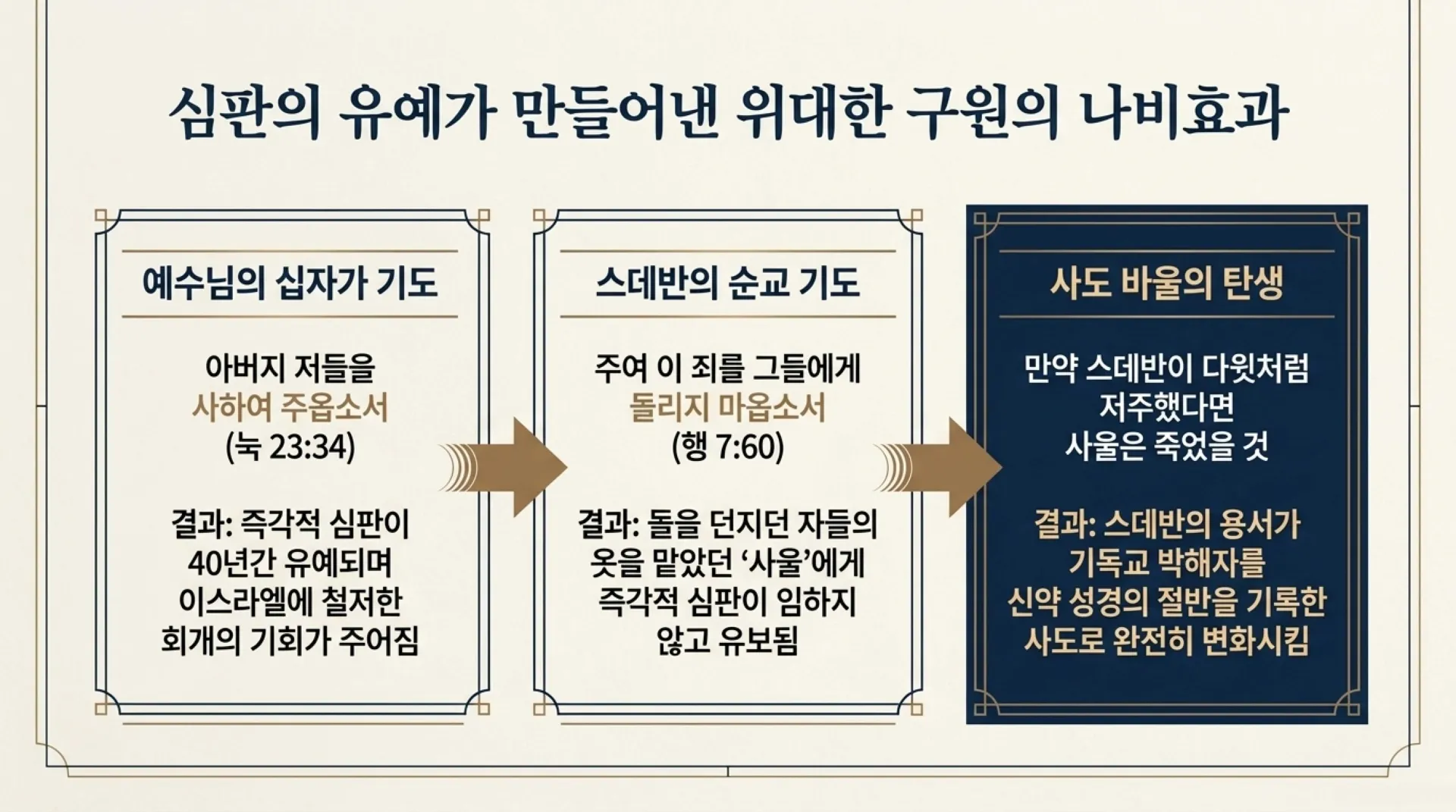 [기독론(107)] From_David_s_Lament_to_Christ_s_Love.pdf_9_vora.jpg.webp