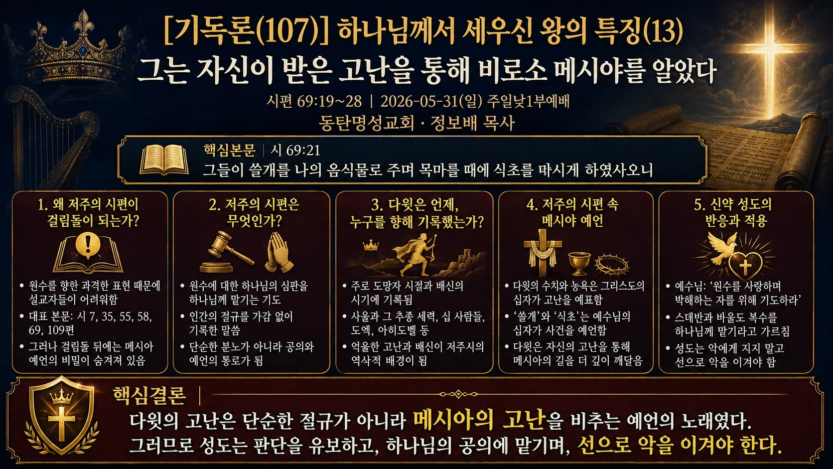 [기독론(107)] 인포그래픽.jpg.webp