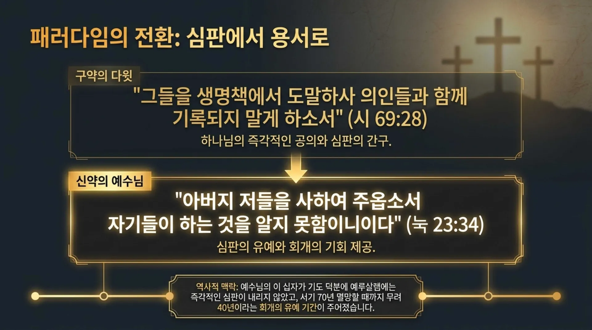[기독론(107)] Messianic_Secrets_in_David_s_Curses.pdf_9_vora.jpg.webp