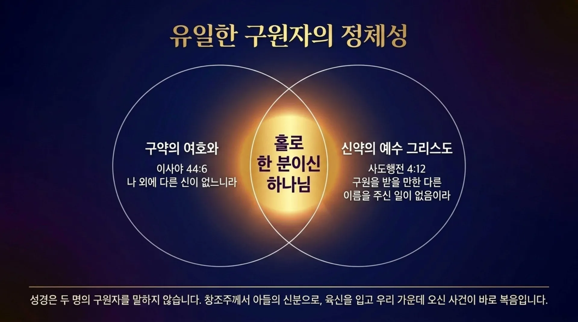 [기독론(141)] The_Light_of_Jubilee.pdf_3_vora.jpg.webp