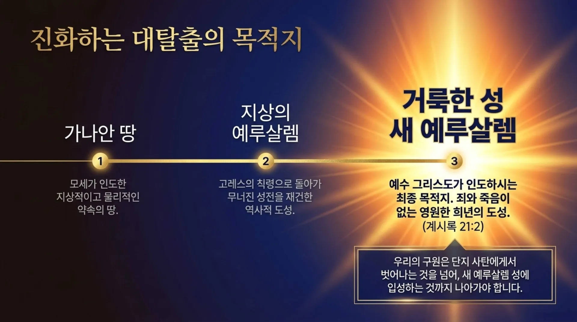 [기독론(141)] The_Light_of_Jubilee.pdf_10_vora.jpg.webp