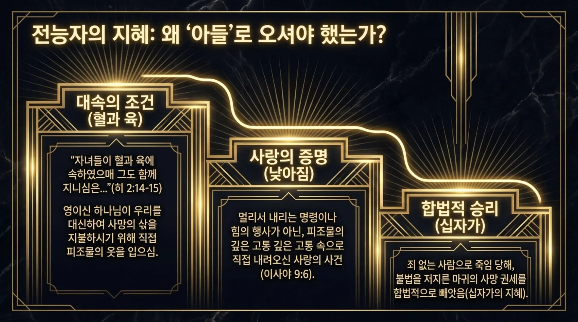 [기독론(141)] 이사야의_기독론과_위대한_해방.pdf_3_vora.jpg.webp