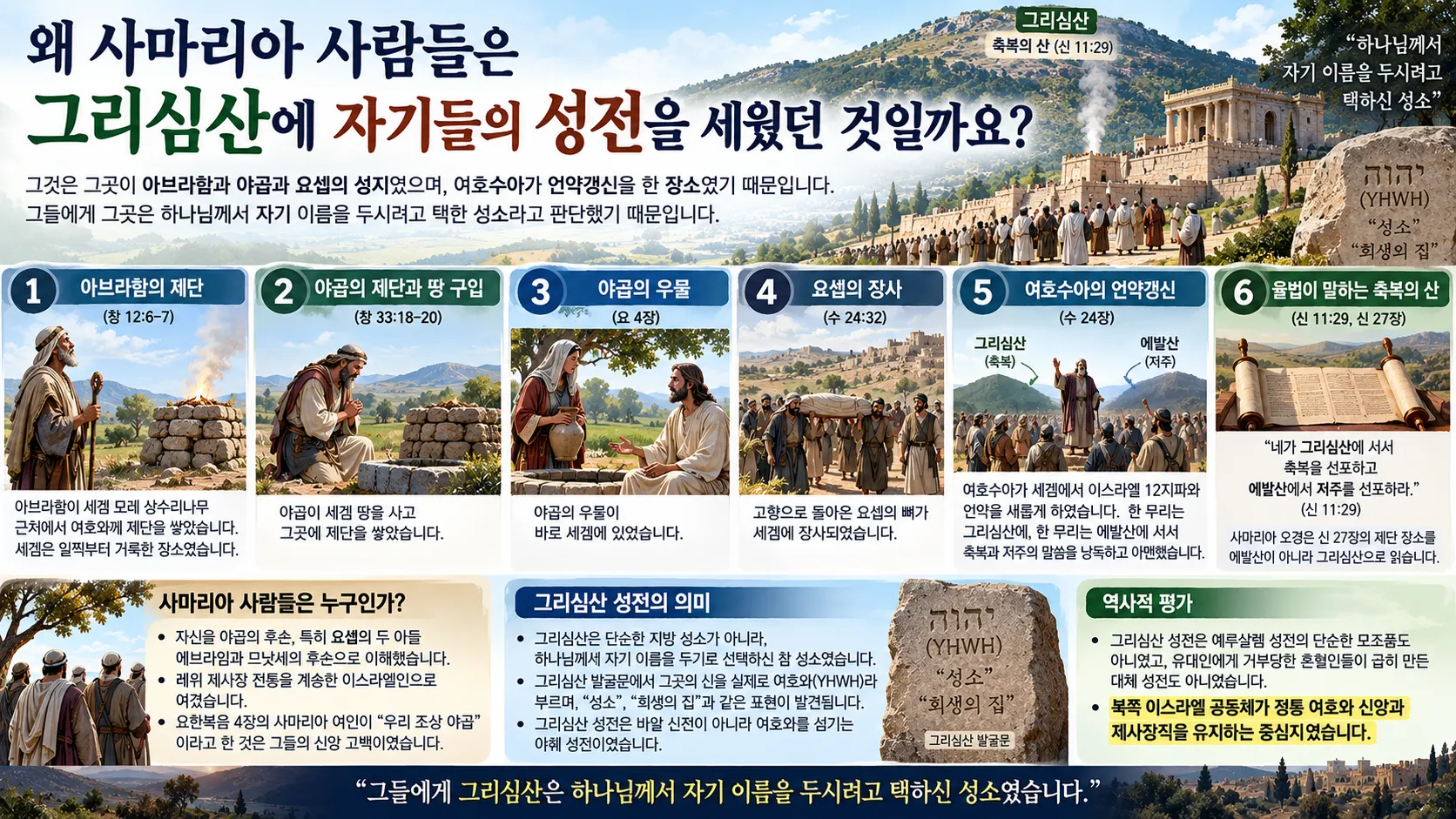 [호세아강의] 그리심 산_ChatGPT Image 2026년 9월 27일 오전 01_32_35.png.webp