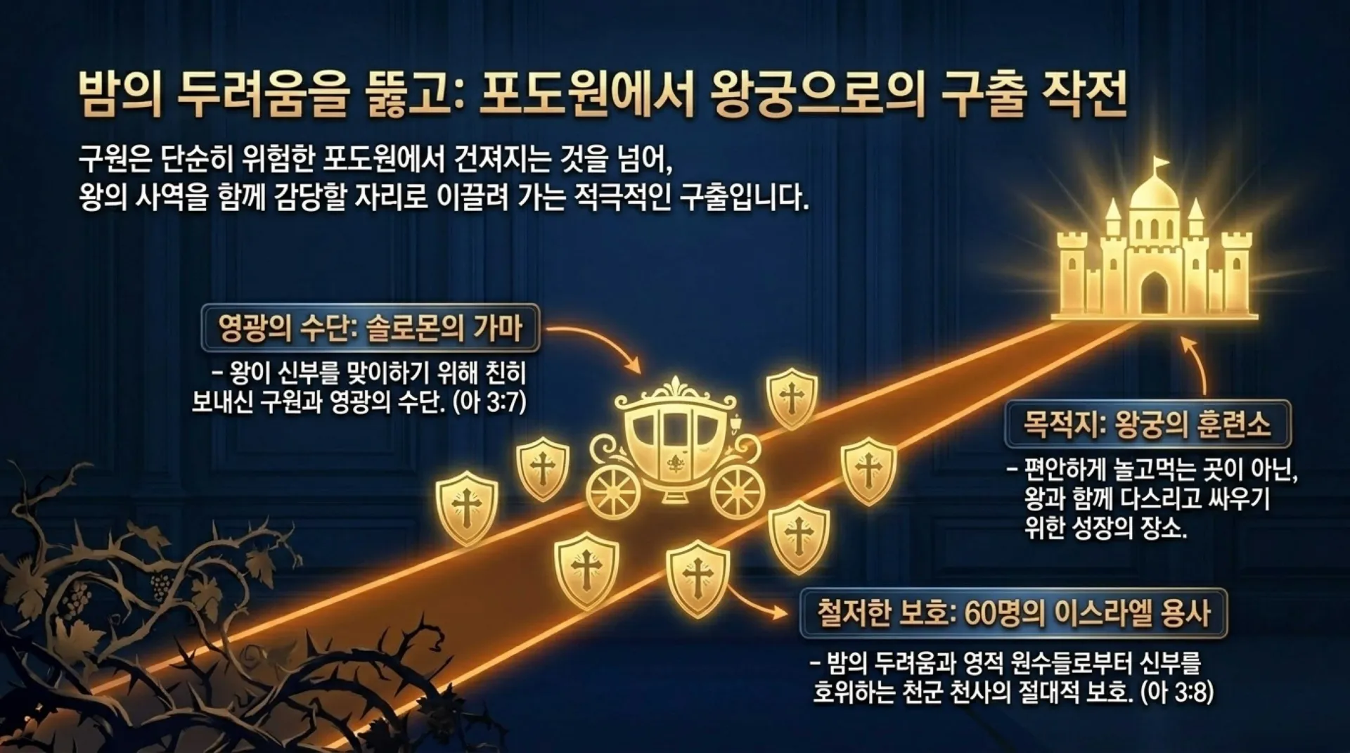 [기독론(134)] The_King_s_Bride.pdf_7_vora.jpg.webp