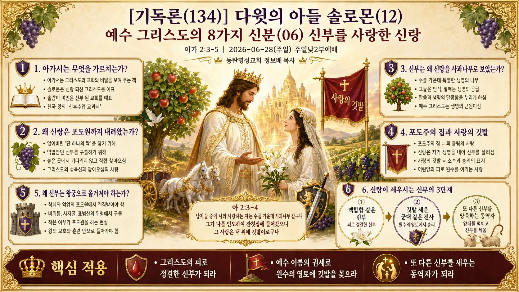 [기독론(134)] 인포그래픽_ChatGPT Image 2026년 6월 28일 오후 08_41_382026-06-21.jpg.webp