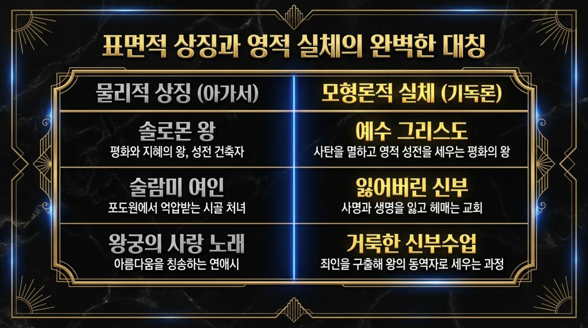[기독론(134)] The_King_s_Secret_Blueprint.pdf_3_vora.jpg.webp