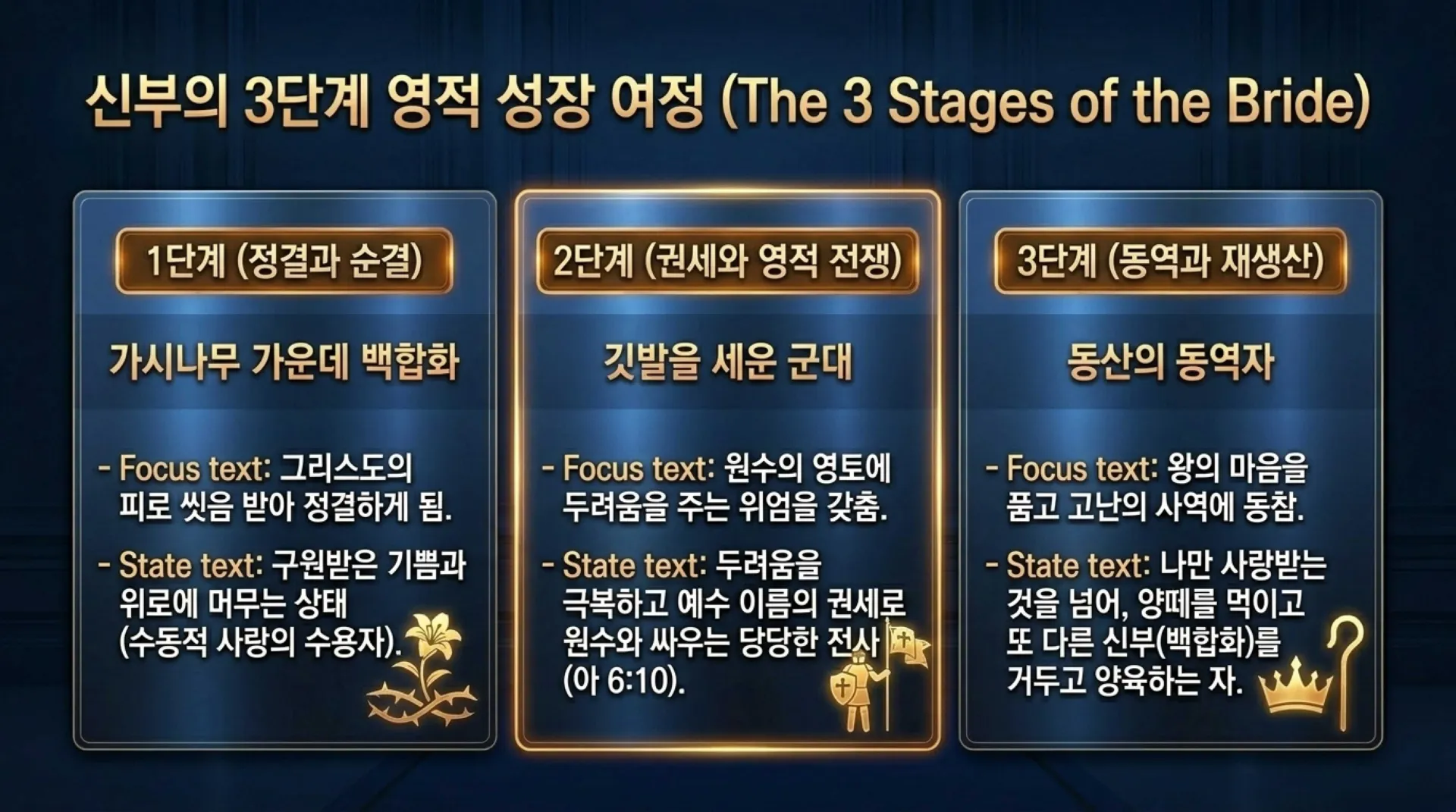 [기독론(134)] The_King_s_Bride.pdf_8_vora.jpg.webp