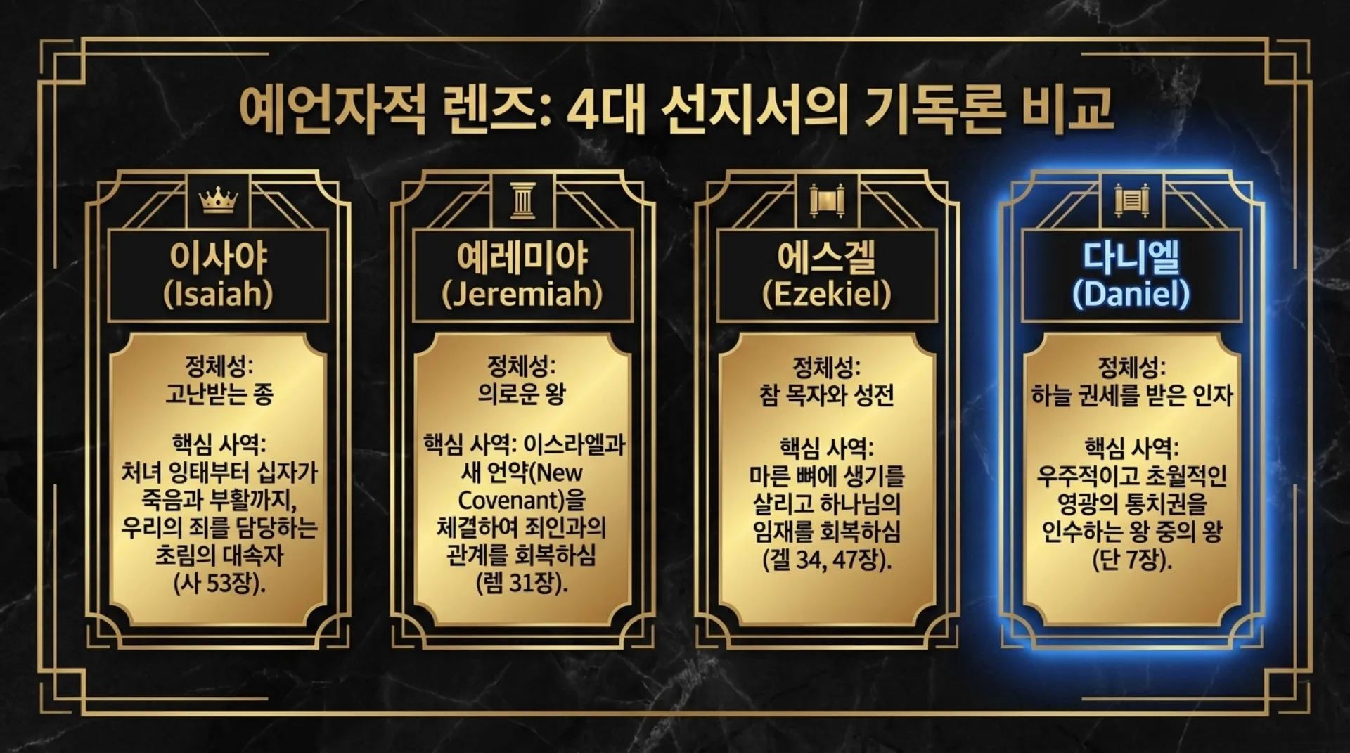 [기독론(179)] The_Eternal_King_in_Daniel.pdf_10_vora.jpg.webp