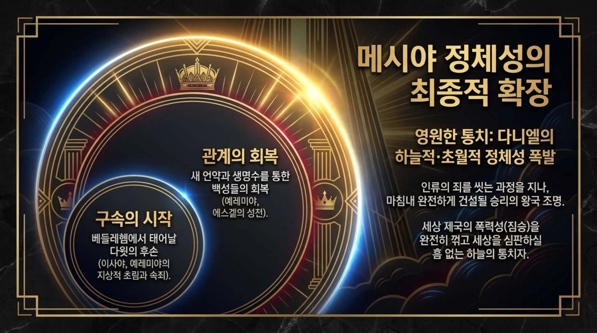 [기독론(179)] The_Eternal_King_in_Daniel.pdf_11_vora.jpg.webp