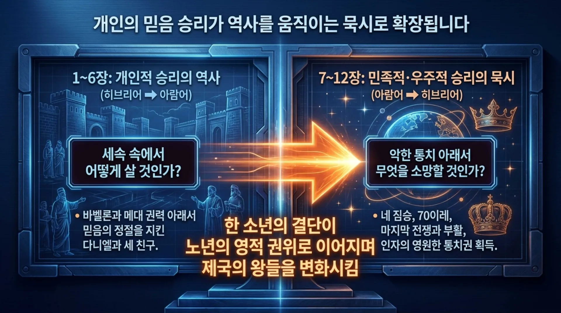 [기독론(179)] Christ_the_Universal_King.pdf_3_vora.jpg.webp