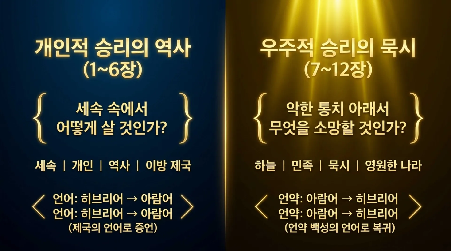 [기독론(179)] Daniel_s_Eternal_King.pdf_4_vora.jpg.webp