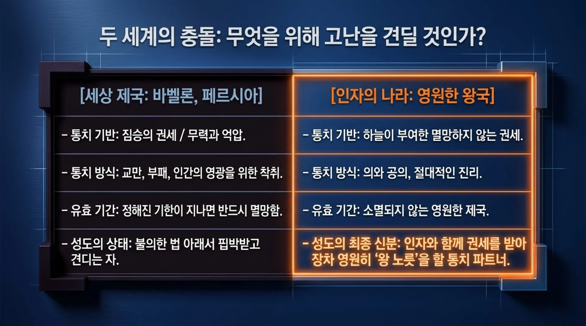 [기독론(179)] Christ_the_Universal_King.pdf_11_vora.jpg.webp