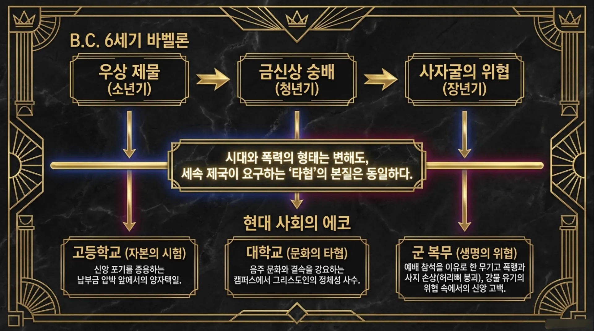 [기독론(179)] The_Eternal_King_in_Daniel.pdf_6_vora.jpg.webp